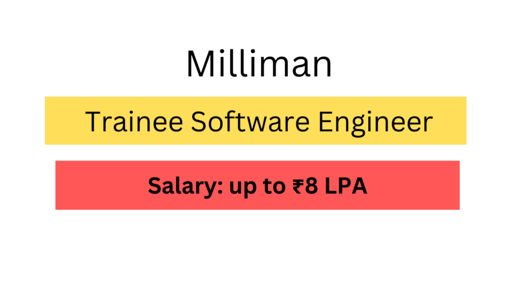 Earn ₹8 LPA in Gurgaon/Delhi! Milliman Trainee Software Engineer Job ...