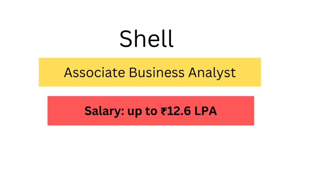 Shell Recruiting Freshers with High Salary Apply Now HackWorms