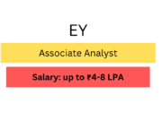 EY Hiring For Associate Analyst